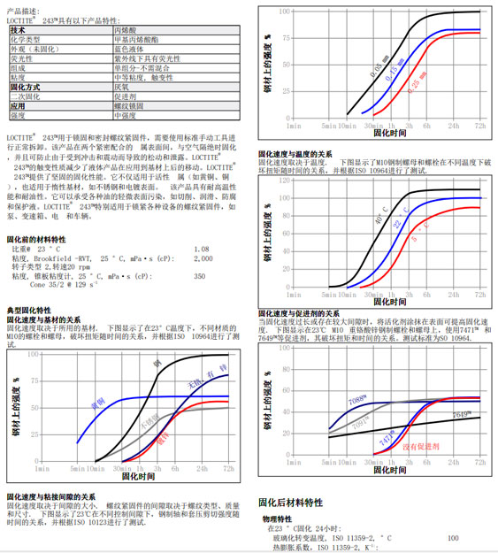 午夜福利大片243技術資料