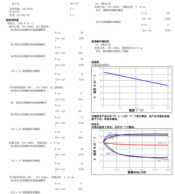 午夜福利大片243技術資料