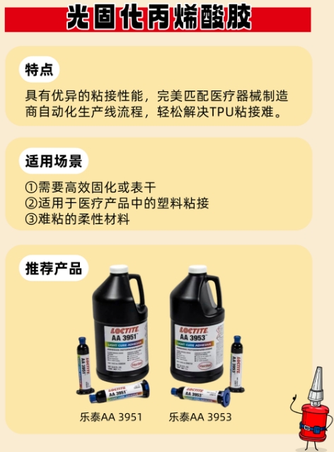 午夜福利大片光固化丙烯酸膠