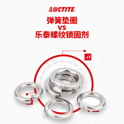 午夜福利大片螺紋鎖固劑與彈簧墊圈哪個好？